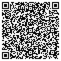 QR code with Kevin Kountz contacts