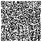 QR code with Petersen Automated Design Service contacts