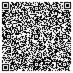 QR code with Garage Doors Norwood OH contacts
