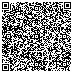 QR code with Garage Doors Reading OH contacts