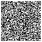 QR code with CANDY CARE'S HEALTHCARE SERVICES LLc contacts
