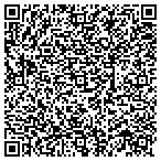 QR code with Allergy and Asthma Center contacts