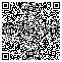 QR code with Advant-Edge contacts