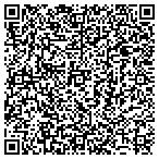 QR code with Potter Family Eye Care contacts