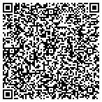 QR code with Momentum Logistics Corporation contacts