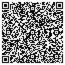 QR code with Mist Medical contacts