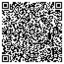 QR code with M J Mfg Inc contacts
