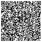 QR code with Meridian Ensemble Productions contacts