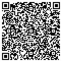 QR code with GoBiggDaddy contacts