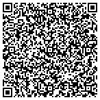 QR code with Allied High Tech Products, Inc. contacts