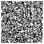 QR code with Duncan Tool Incorporated contacts