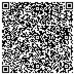 QR code with Medhat Bit Co. contacts