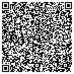 QR code with Right Management Consultants Inc contacts