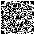 QR code with Framing Machine contacts