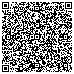 QR code with Hilltop Equipment And Mill Supply Inc contacts
