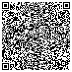 QR code with Indiana Independent Aflac Agent contacts