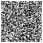 QR code with Sunnyside A Forest Lawn Memorial Park contacts