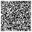 QR code with Millpas Meat Market contacts