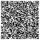 QR code with The Thomas Resource Group Inc contacts