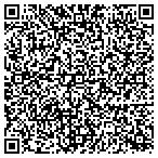 QR code with Bluejacket Shipcrafters contacts