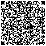 QR code with Innovative Global Security Solutions, LLC contacts
