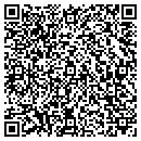 QR code with Market Equipment Inc contacts