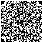 QR code with RC Insulation Services, Inc contacts