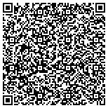 QR code with Travel vaccinations & vaccinations clinic Woodland Hills contacts