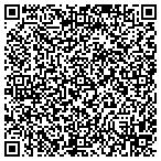 QR code with Estate Belvedere contacts