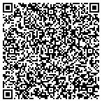 QR code with Republic Commercial RE Services contacts