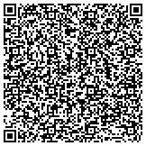 QR code with Allegheny Council To Improve Our Neighborhoods-Housing Inc contacts