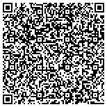 QR code with Financial Management Strategies, Inc. contacts