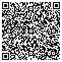QR code with Larry Miller contacts