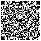 QR code with Glendora City Personnel Department contacts