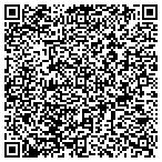 QR code with Revolutions Mobile Tinting & Applied Films contacts