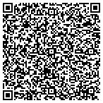 QR code with All Seasons Towing/Junk Cars contacts