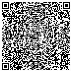 QR code with All American Tree Care contacts