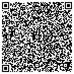QR code with Same Day Service Heating and Cooling Inc. contacts