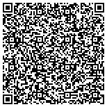 QR code with Inventec Manufacturing (North America) Corporation contacts