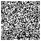 QR code with Monkey Mama's Mittens & More contacts