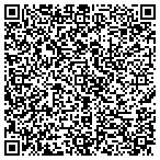 QR code with R E Souce International Inc contacts