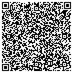QR code with Robin Twine Sales CO contacts