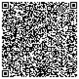 QR code with BULLET LINERS OF THE ROCKIES, SPRAY ON TRUCK BED LINERS contacts