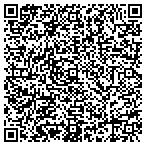 QR code with ArmCo International, LLC contacts