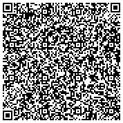 QR code with Gearing Solutions - Custom Gear Boxes - Roller, Planetary, Compact, Modular Gear Boxes contacts