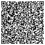 QR code with Coherent Energetics contacts