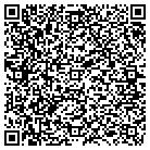 QR code with Mallinckrodt Diagnstc Imaging contacts
