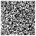 QR code with Herreria Chihuahua contacts