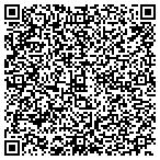 QR code with Club Cars For Sale Albany, GA | Potter Motor CO contacts