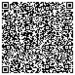 QR code with Truckmaster Logistics Systems, Inc. contacts